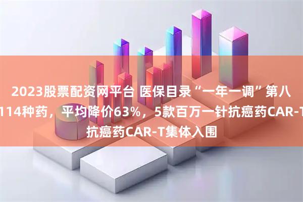 2023股票配资网平台 医保目录“一年一调”第八年，新增114种药，平均降价63%，5款百万一针抗癌药CAR-T集体入围